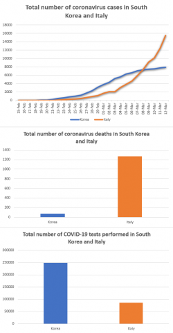 Hmmm, some kind of correlation here perhaps?…….