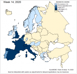 European excess deaths