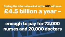 Privatised and unprepared – the NHS Supply chain: THE REPORT