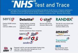 It is not NHS test and trace, it is SERCO test and trace, licenced to use the NHS name and logo  ...