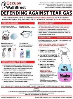Defending against tear gas