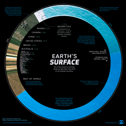 Countries by share of Earths surface