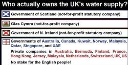 Who owns the UKs water supply?