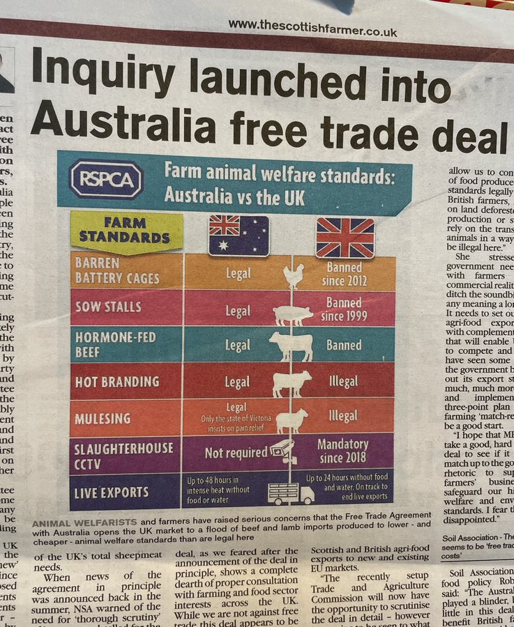 Lowering standards to beg for trade deals