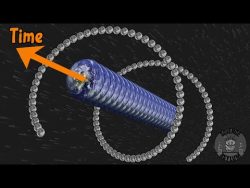 The REAL source of Gravity might SURPRISE you… – YouTube