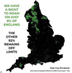 England landowners