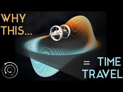 Why Going Faster-Than-Light Leads to Time Paradoxes – YouTube