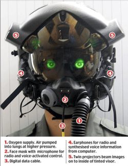 F35 pilot helmet