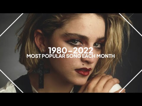 most popular song each month since january 1980 – YouTube