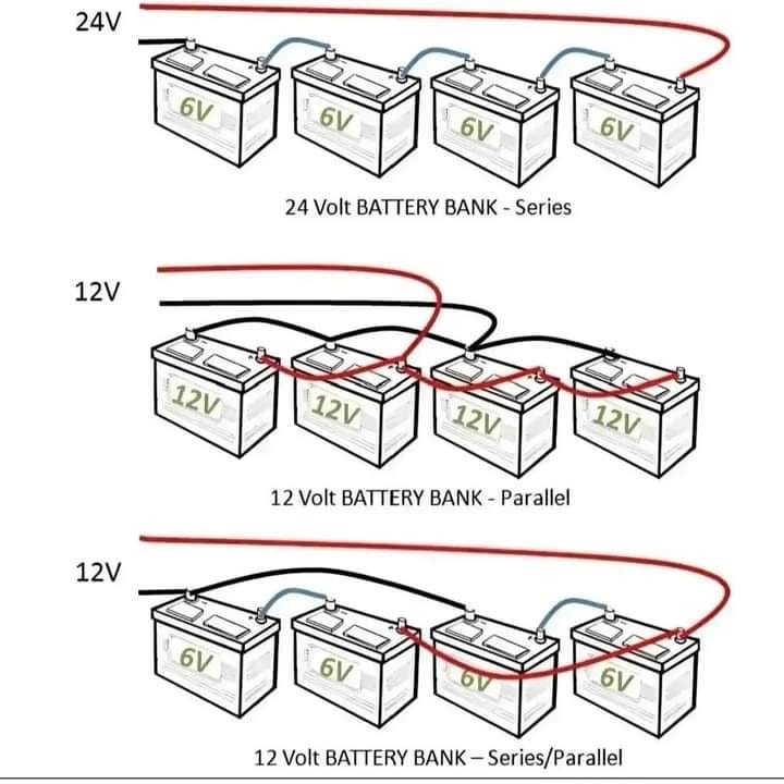 Wiring leisure batteries