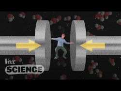 Something weird happens when you keep squeezing – YouTube