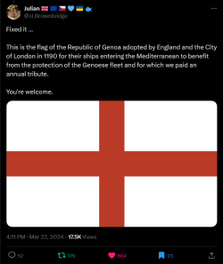 Origin of the English Flag