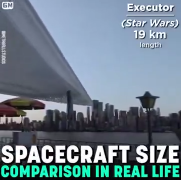 Fictional spacecraft comparison