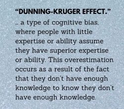 Dunning Kruger effect