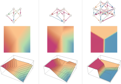 What Is ChatGPT Doing … and Why Does It Work?—Stephen Wolfram Writings