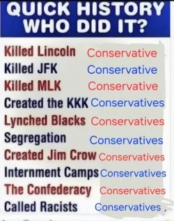 Right wing conservative violence